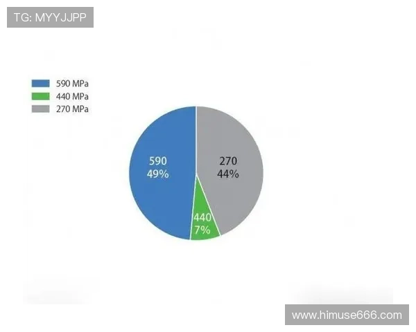 赛后分析：西安排球队与杭州排球队的表现与状态对比探讨
